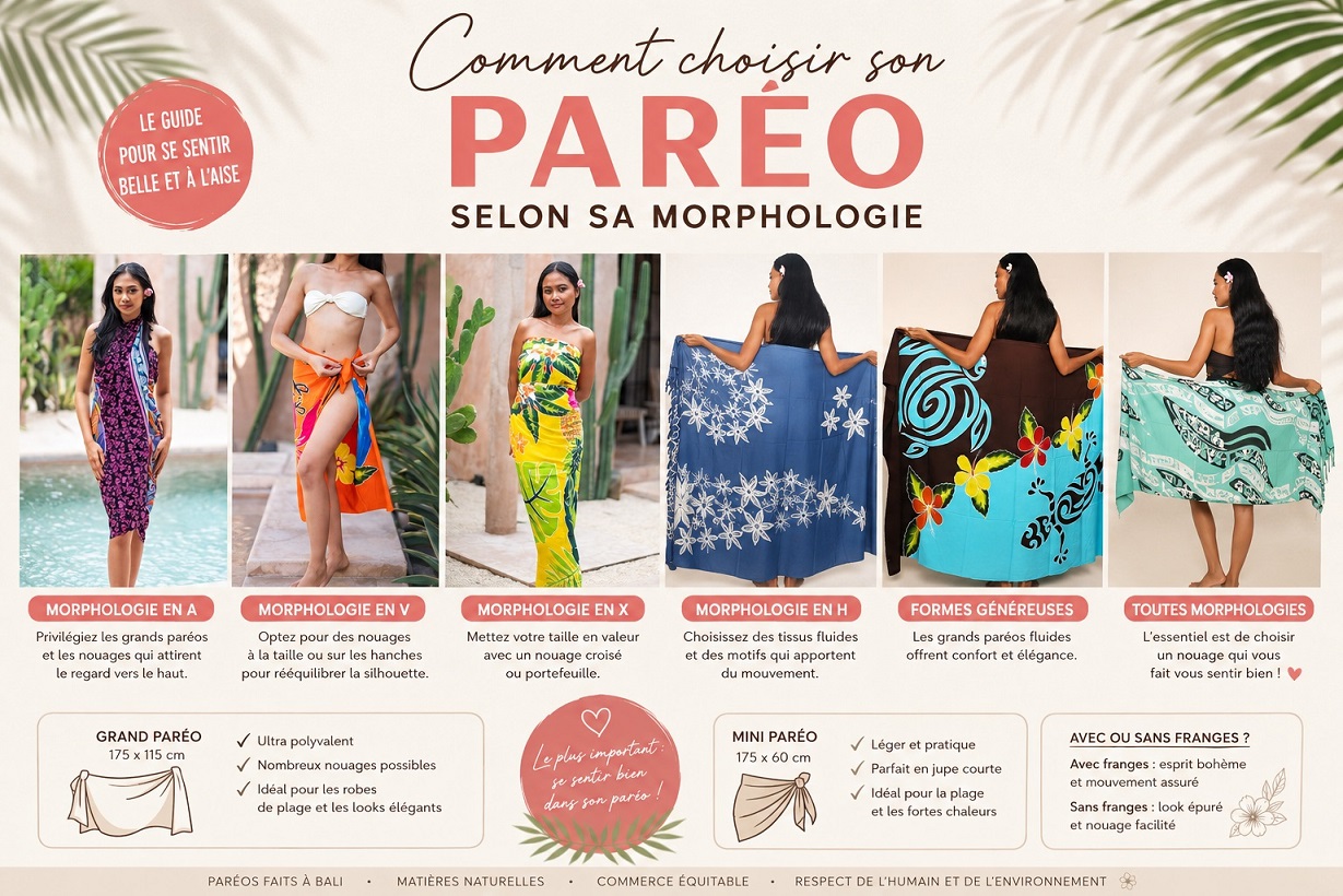 Guide pour choisir son par�o selon sa morphologie avec diff�rents styles de nouages et par�os de Bali
